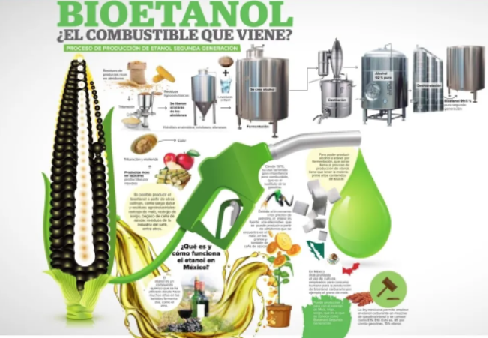 Morales y los gobernadores del Norte Grande lograron un mejor precio para el bioetanol de caña de azúcar
