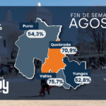 El finde XXL de agosto muestra indicadores que mantienen el crecimiento turístico